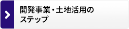 開発事業・土地活用のステップ