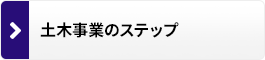 土木事業のステップ